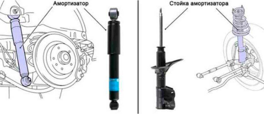 Потекли амортизаторы (стойки). Что делать и можно ли ездить? Какие будут последствия